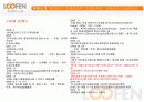 음식물처리기 루펜 마케팅 12페이지