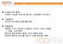 음식물처리기 루펜 마케팅 14페이지