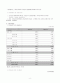 (주)농심의 경영분석 레포트 2페이지