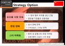 LVMH(Louis vuitton & Moet Hennessy)의 경영전략 10페이지