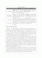 [외식산업] 미스터피자의 4P전략과 마케팅 분석 6페이지