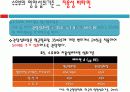 [생애주기 영양학] 수유부의 영양섭취기준과 식사지도 10페이지