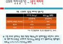 [생애주기 영양학] 수유부의 영양섭취기준과 식사지도 15페이지