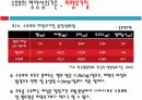 [생애주기 영양학] 수유부의 영양섭취기준과 식사지도 17페이지