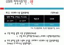 [생애주기 영양학] 수유부의 영양섭취기준과 식사지도 19페이지