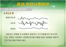 커뮤니케이션 12페이지