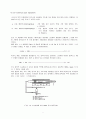 박막(Thin film) 4페이지