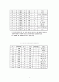 박막(Thin film) 10페이지