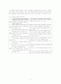 광우병 (소해면상뇌증:BSE) (Bovine spongiform encephalopathy) 6페이지