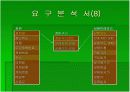 중고 거래 사이트 DB 구축 11페이지