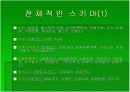 중고 거래 사이트 DB 구축 19페이지