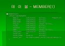 중고 거래 사이트 DB 구축 21페이지