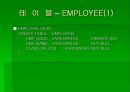 중고 거래 사이트 DB 구축 23페이지