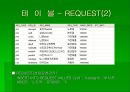 중고 거래 사이트 DB 구축 26페이지