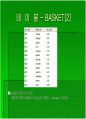 중고 거래 사이트 DB 구축 30페이지