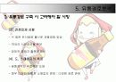경로전략 15페이지