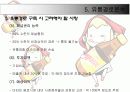 경로전략 16페이지