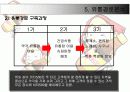 경로전략 17페이지