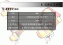 경로전략 18페이지
