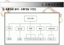 경로전략 19페이지