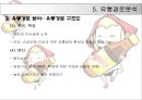 경로전략 21페이지