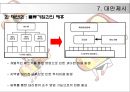 경로전략 24페이지