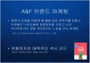 [Abercrombie & Fitch] 아베크롬비의 글로벌 프리미엄 브랜드 마케팅 케이스 발표 PPT 패션 아웃도어 18페이지