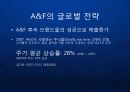 [Abercrombie & Fitch] 아베크롬비의 글로벌 프리미엄 브랜드 마케팅 케이스 발표 PPT 패션 아웃도어 21페이지