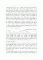 단체급식의 유형의문제점과 개선방안 6페이지