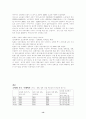 실버산업 등장배경, 유형, 외국의 실버산업 현황 13페이지
