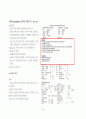 요추 척추관 협착증(Spinal stenosis of lumbar spine)case study 45페이지