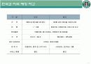 스타벅스 - 마케팅사례분석 4페이지