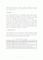 세라믹 센서 3페이지
