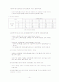 인센티브 시스템의 문제와 효율적 활용방안 15페이지