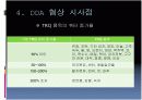 FTAㆍDDA 추진 동향과 전망 14페이지