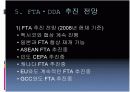 FTAㆍDDA 추진 동향과 전망 18페이지