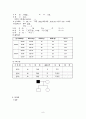 Multiple fracture 간호 사례 연구-case study 8페이지