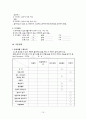 Multiple fracture 간호 사례 연구-case study 13페이지