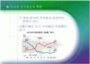 러시아의 인구 감소문제 5페이지