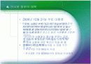 러시아의 인구 감소문제 6페이지