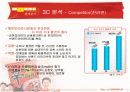 신라면 마케팅전략 16페이지
