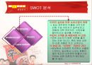 신라면 마케팅전략 21페이지