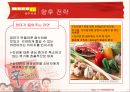 신라면 마케팅전략 49페이지