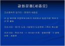 일제 하의 서울 4페이지