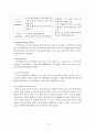 정보 보안 시스템 백업이란 14페이지