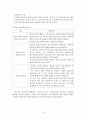 정보 보안 시스템 백업이란 20페이지