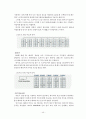 정보 보안 시스템 백업이란 50페이지