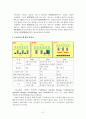 정보 보안 시스템 백업이란 51페이지