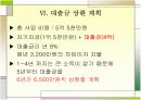 낙농 사업 계획서(목장 설계) 20페이지
