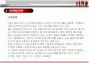 LG텔레콤 OZ(오즈)의 마케팅전략과 전망 20페이지